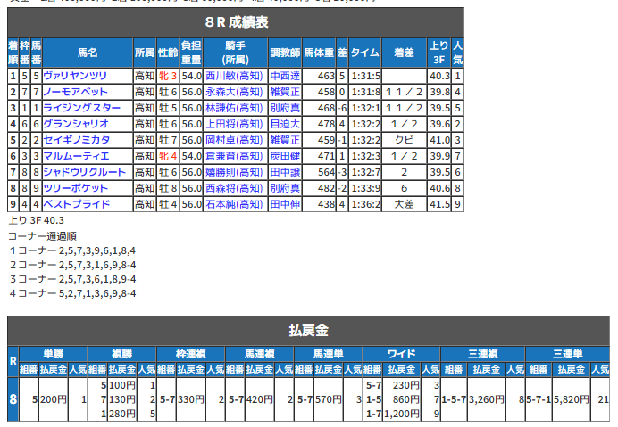 CapD20180307_9