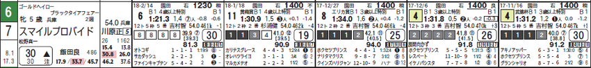 CapD20180307