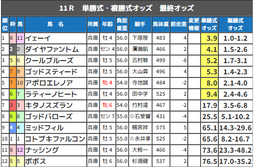 CapD20190503_4