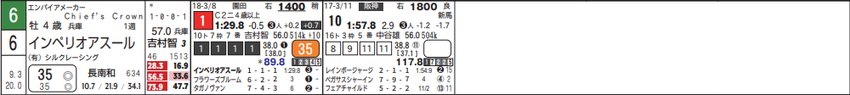 CapD20180319