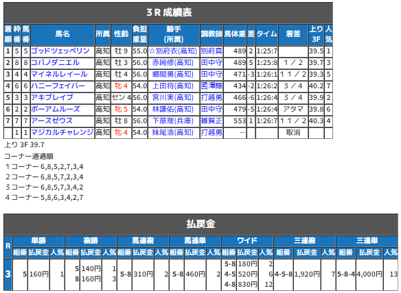 CapD20180321_4