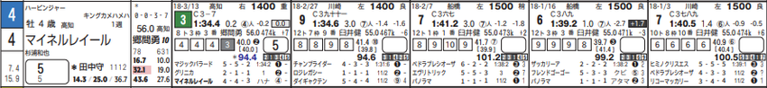 CapD20180321