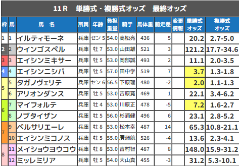 CapD20180818