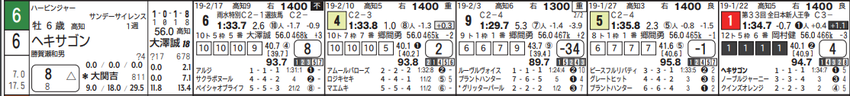 CapD20190228_5