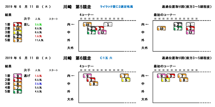 20190611川崎05-06R