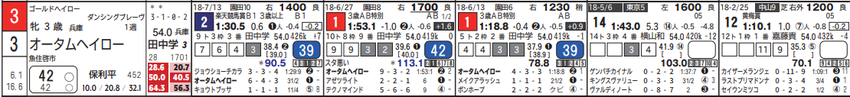 CapD20180725
