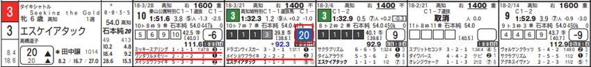 CapD20180407_2