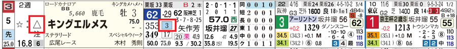 t7
