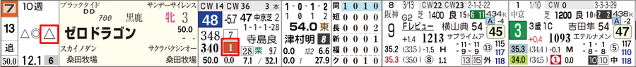 t3