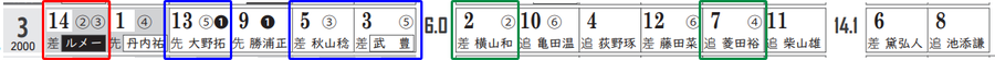t1