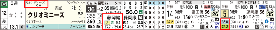 t3