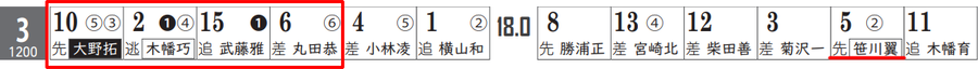 t7