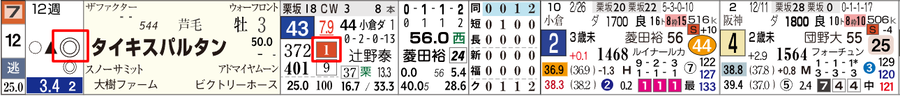 t3