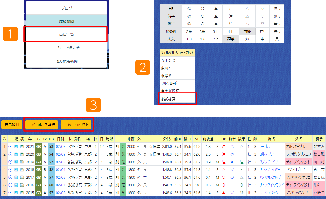 22年03月 Hb Sp