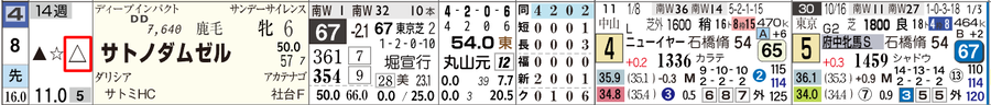 t7