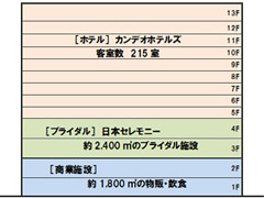 �����뾾�������ץ�