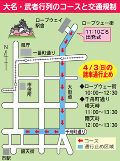 お城まつりコース