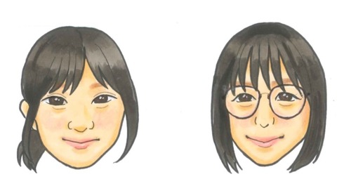 R7学生
