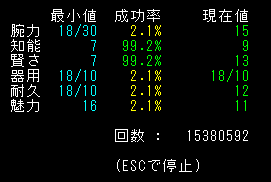 ダイスロール