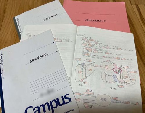 1年春科目確認試験