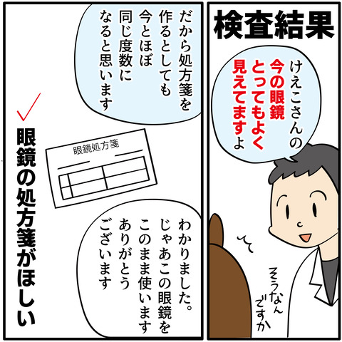 20230619眼科_4