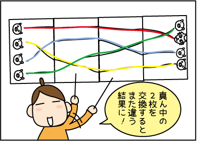 20151221豚とオオカミ3