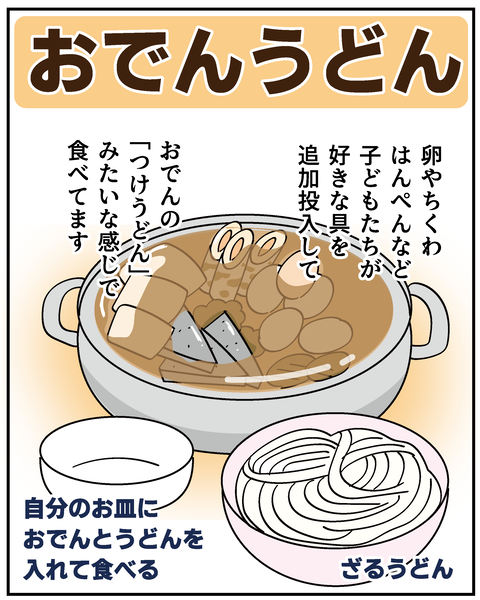 20250301おでんうどん_5