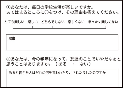 20160224学校生活アンケート1