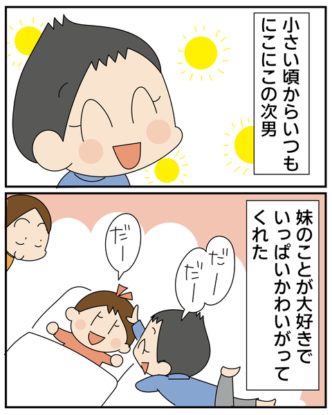 20270427りく誕生日_2