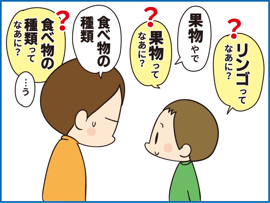 子供の質問攻めに役立ったものを紹介します ほわわん子育て絵日記 Powered By ライブドアブログ 子供の質問攻めに役立ったものを紹介します ほわわん子育て絵日記 Powered By ライブドアブログ