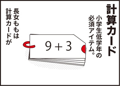 計算カード1