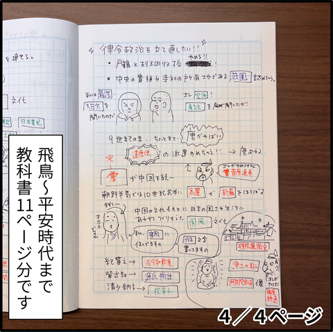 アセット 14