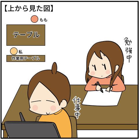 長女もも「勉強ができない理由」