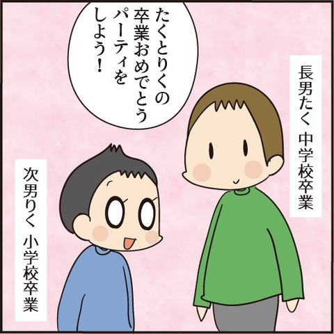 20210312卒業パーティ1