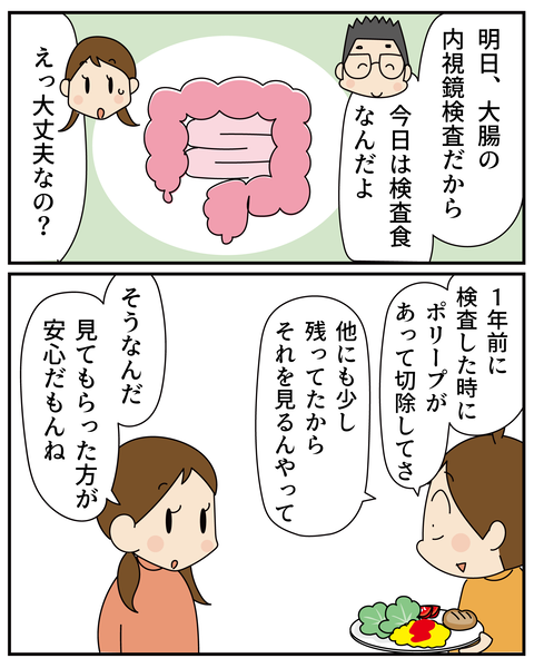 20270228大腸検査