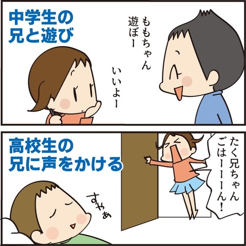 20210624年上は2