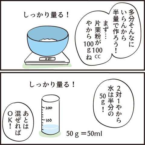 20230202ダイラタンシー4