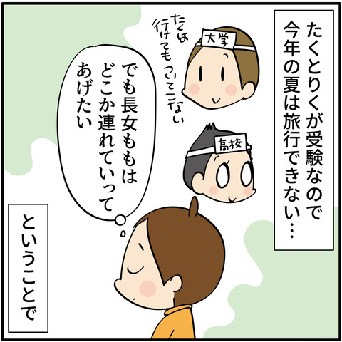 女二人で「ココ」に夏旅行したいのですが…