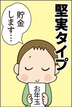 お金の話