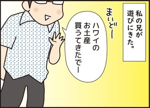 009誕生日用2