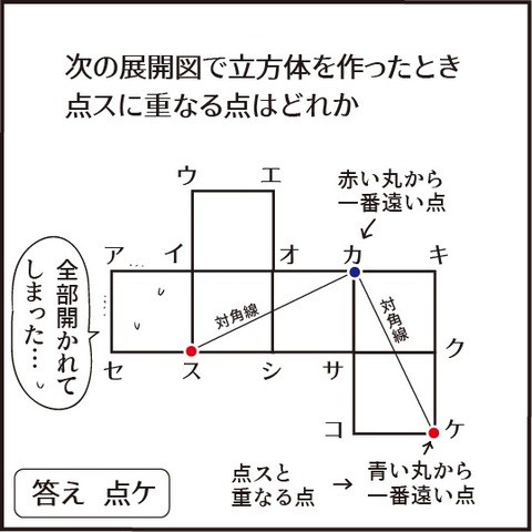 20201126かさなる点7