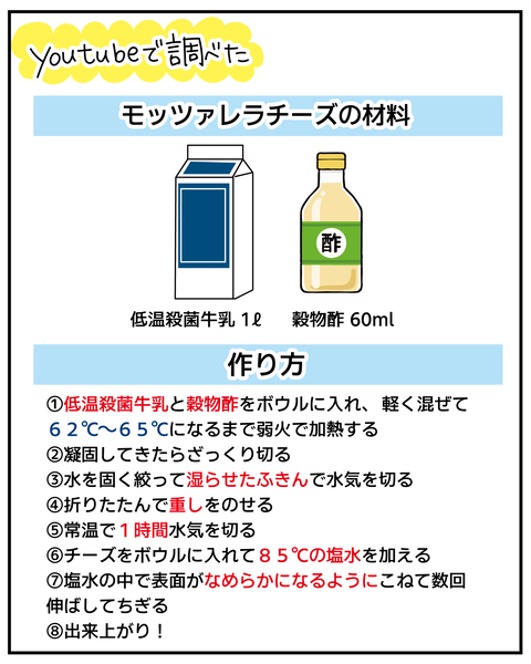 20270114モッツァレラチーズ_3