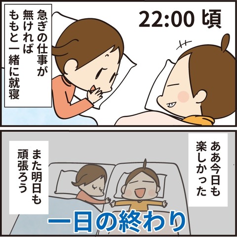 20210819主婦ブロガーのルーティン9