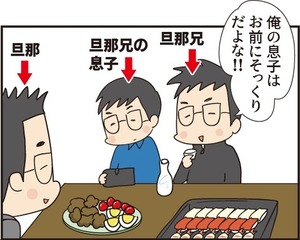 記念日8