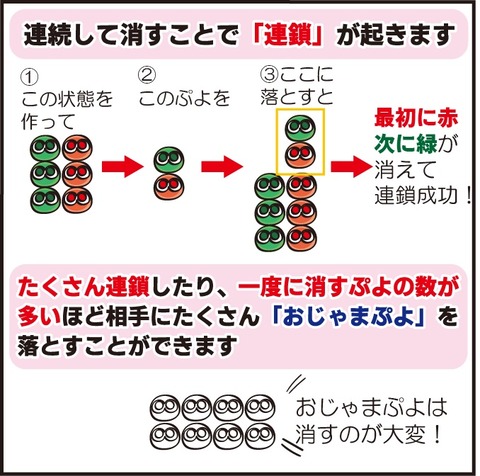 20230105ぷよぷよ対決3