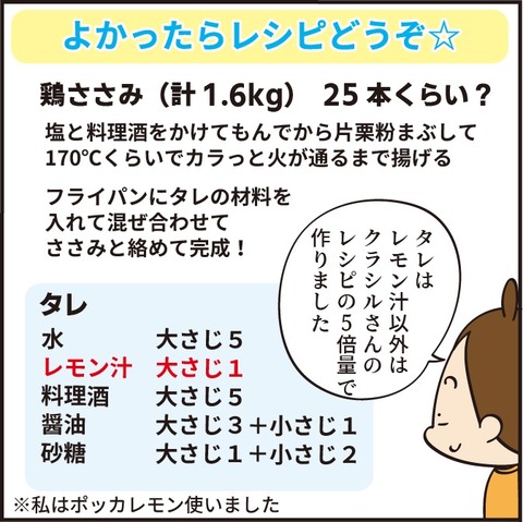 20220214レモン煮8