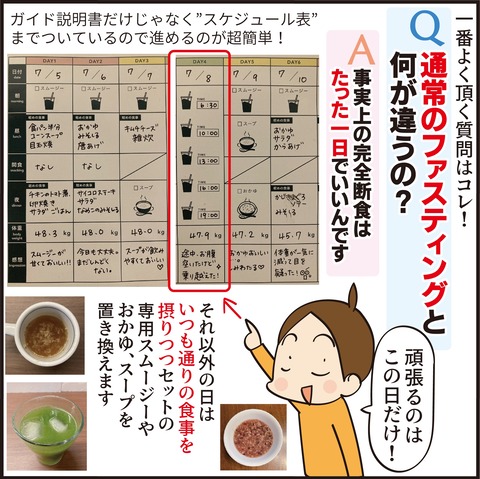 20220304ファスティング6