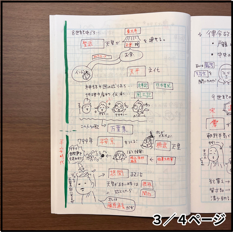 アセット 16