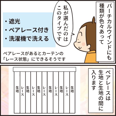 PRじゃない!バーチカルブラインド「正直感想」
