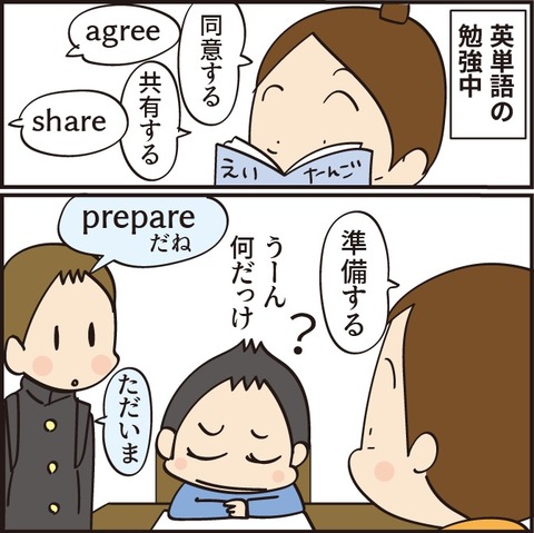 20220306英単語1